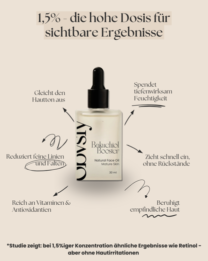 Bakuchiol Renewal Oil Serum - 1 %